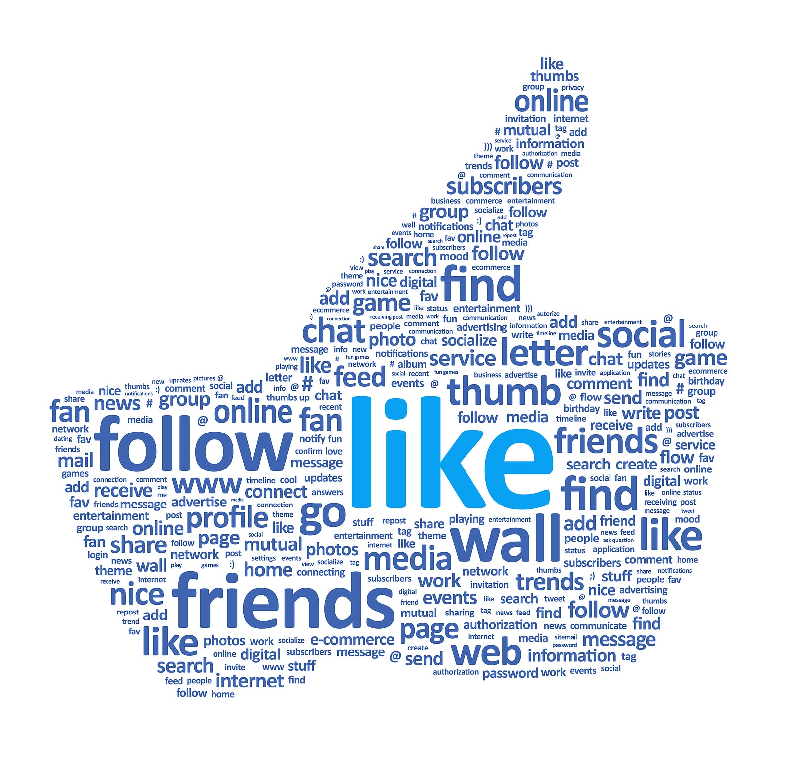 Thumb Up Sign representing the relationship between social media and SEO