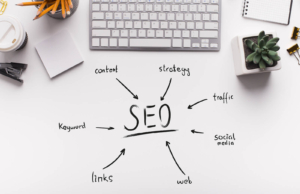 Photo of a desk with the words SEO written on it and different terms pointing to it reading content, strategy, traffic, social media, web, links, and keyword. This photo represents the work that goes into SEO. By adding internal links you can make your page relevant to Google.