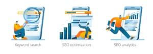 SEO optimization, analysis, and keyword research. SEO is beneficial for your practice or law practice. Learn more about law firm SEO here.