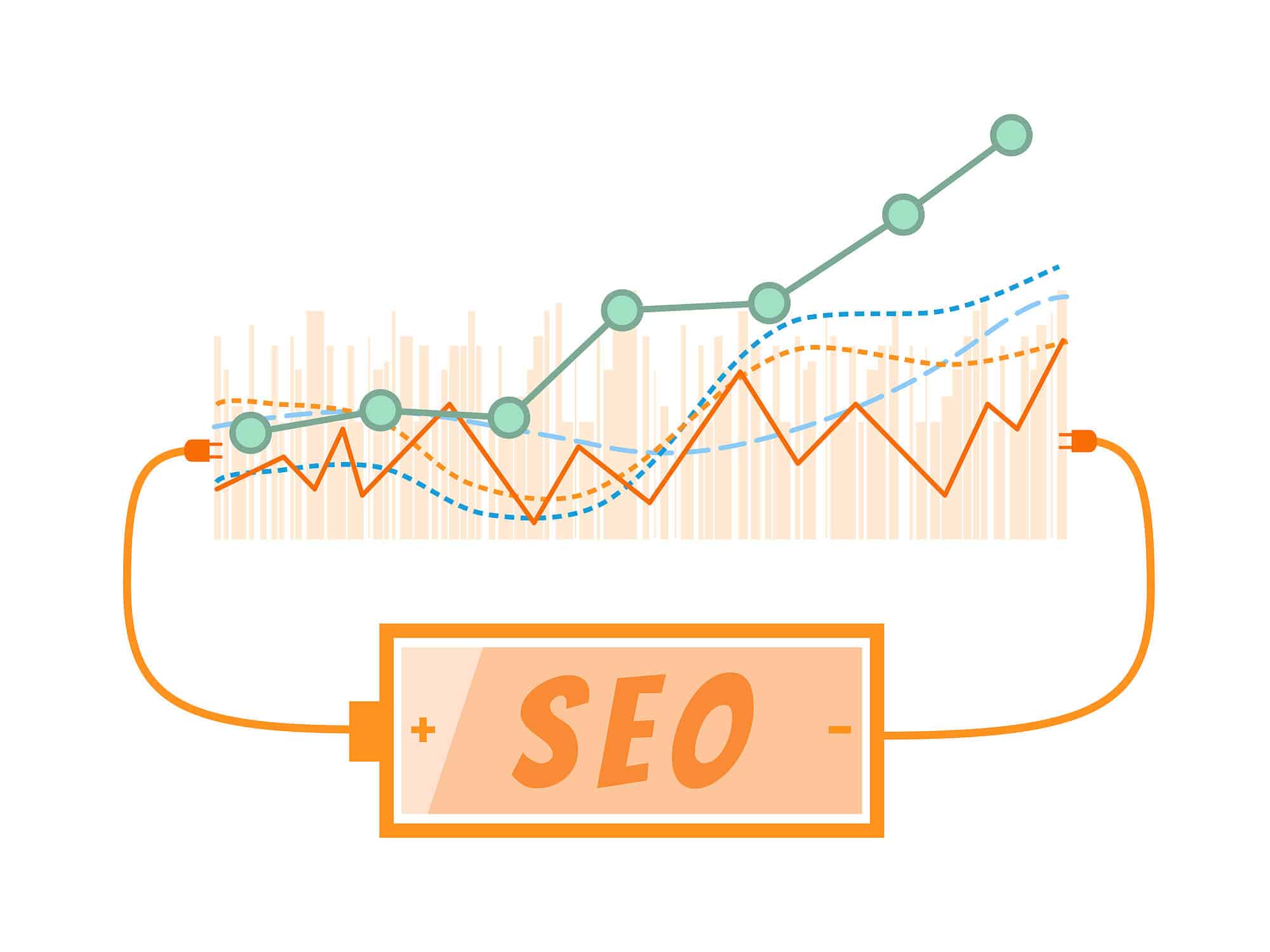 Illustration of an SEO battery powering upward growth charts. SEO for functional medicine improves visibility and rankings. Work with a medical practices SEO consultant in the United States for sustainable digital growth.