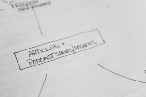 Org Chart | schema markup | AI-friendly content | AI content writing | AI editing | New Hampshire | Oklahoma | Louisiana Hand-drawn content plan on lined paper mapping out articles and podcast episodes, representing how planning your content structure supports AI-friendly content and makes schema markup and organization easier to implement.